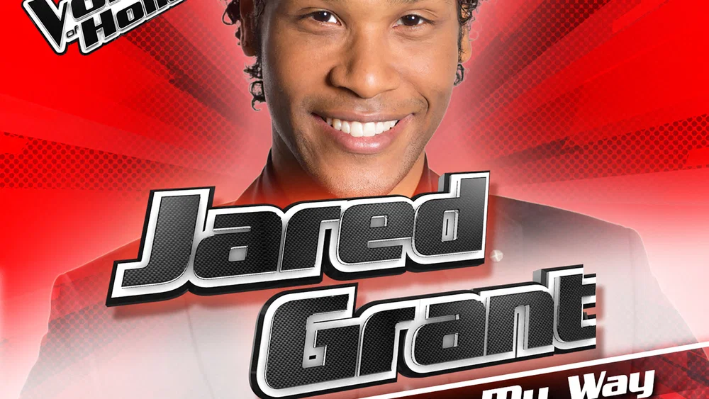 Are You Gonna Go My Way - From The Voice Of Holland 6 background