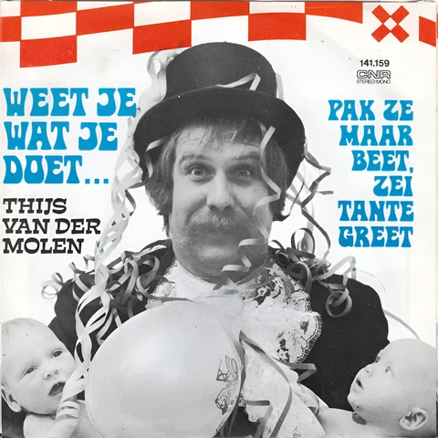 Weet Je Wat Je Doet