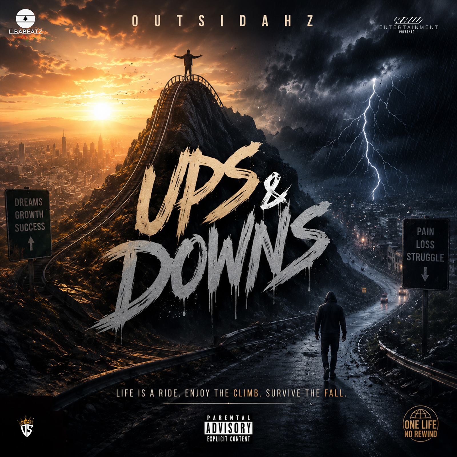 Ups & Downs